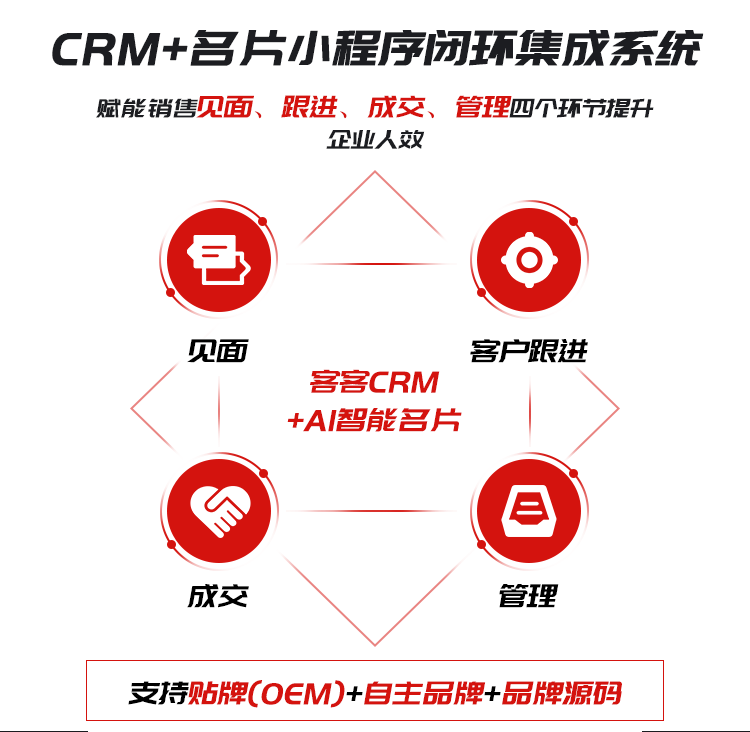 CRM智能名片.jpeg